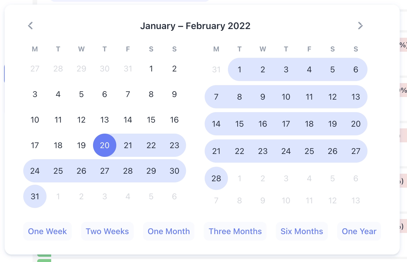 Date range picker