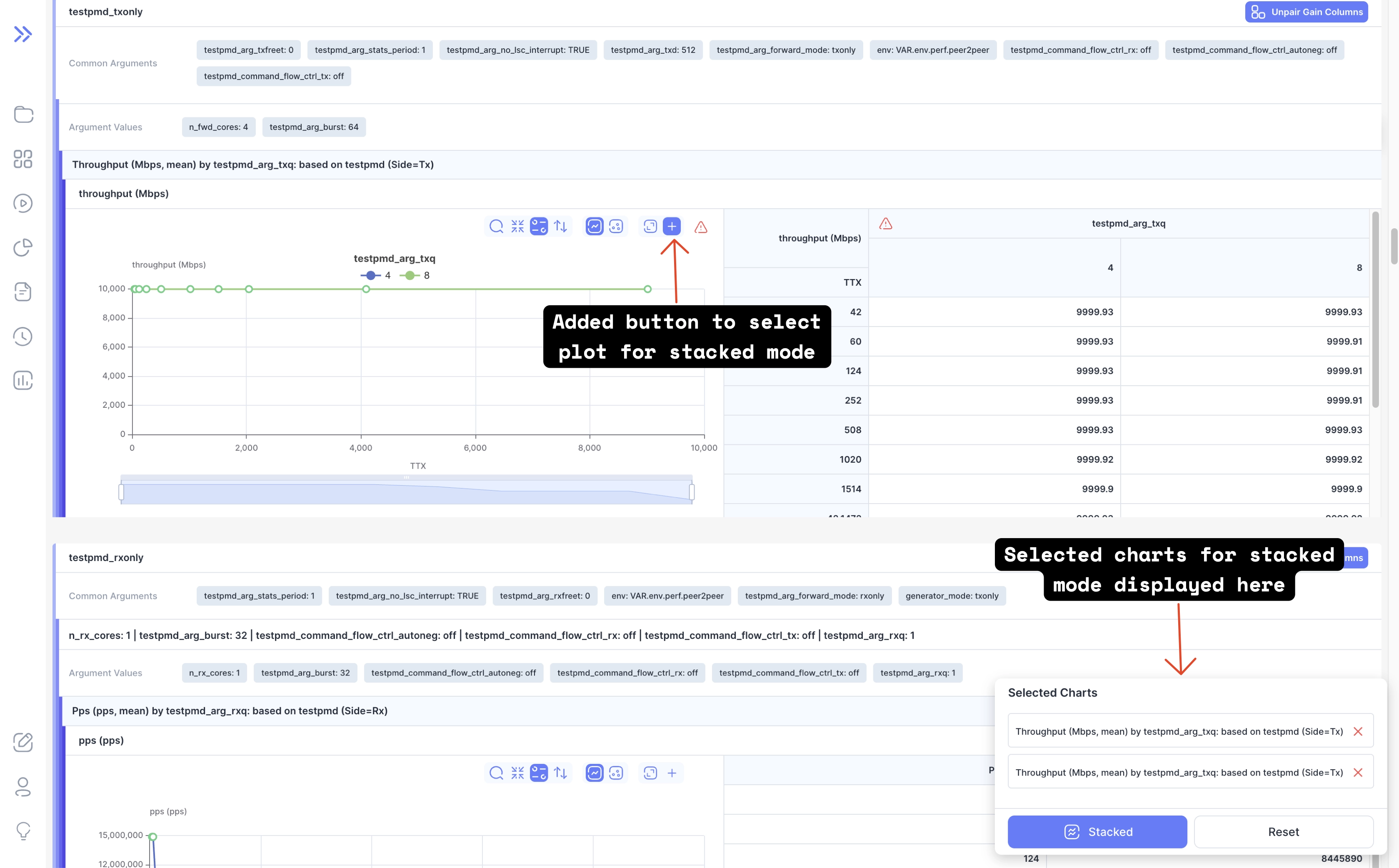 Stacked Chart Mode Button